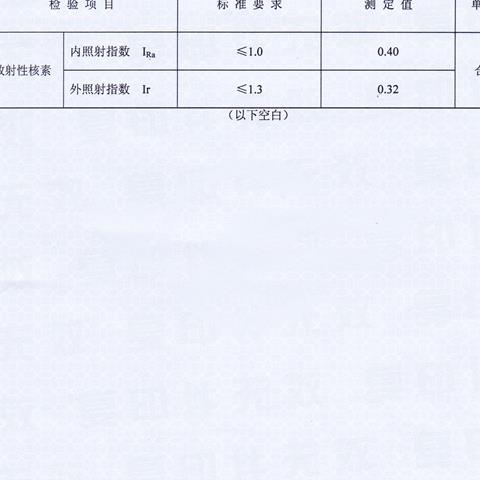 負(fù)離子高晶板檢測報告